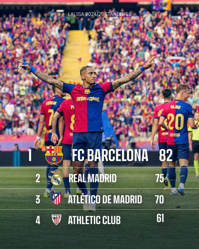 Sumber Gambar: Instagram resmi FC Barcelona (@fcbarcelona)